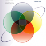 Ocenjivanje kompetencija