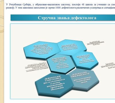 prezentacija_usavrsavanje_defektologa