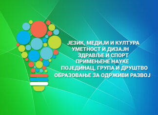 Препоручена литература за изборне програме у гимназијама