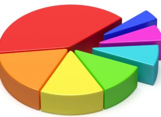 Резултати анкете: шта 15.000 просветних радника мисли о остваривању образовно васпитног процеса путем учења на даљину