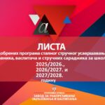 Листа одобрених програма сталног стручног усавршавања наставника, васпитача и стручних сарадника за школску 2025/2026, 2026/2027. и 2027/2028. годину