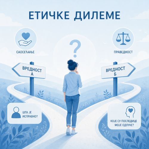 antikorupcija-eticke-dileme