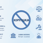 antikorupcija-recnik